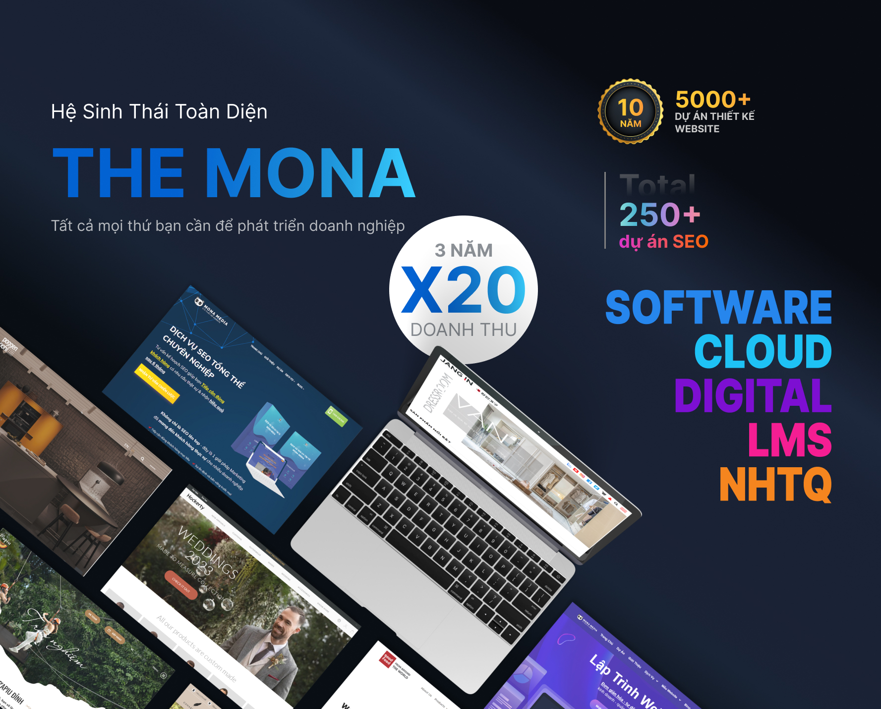 Marketing Agency - Mona Media